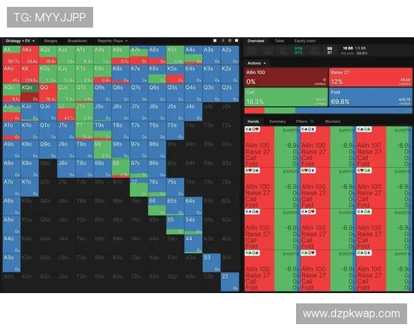 gg扑克客户端常见故障排查与技术支持，确保游戏不中断