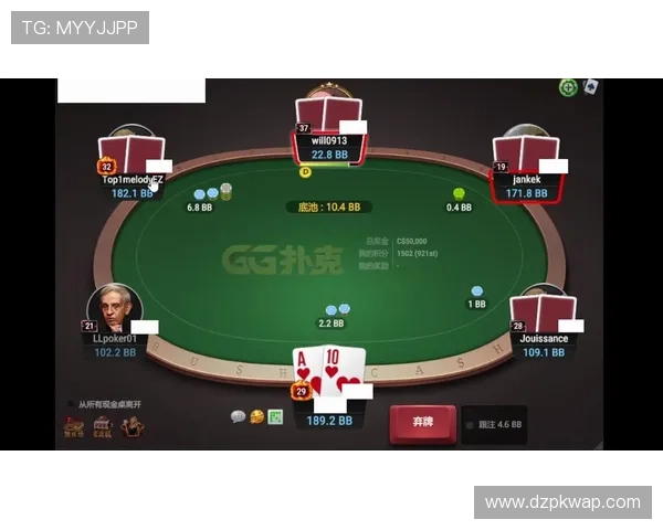 gg扑克电游官网安全保障措施完善，保障玩家资金与信息安全无忧