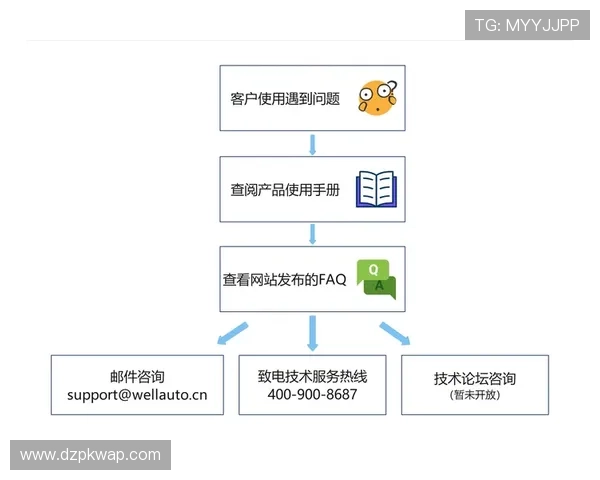 德州扑克PC版常见问题解决方案与技术支持指南