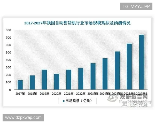 德州扑克国际版:未来发展趋势与全球市场扩展的潜在机遇分析 德州扑克国际版:未来发展趋势与全球市场扩展的潜在机遇分析