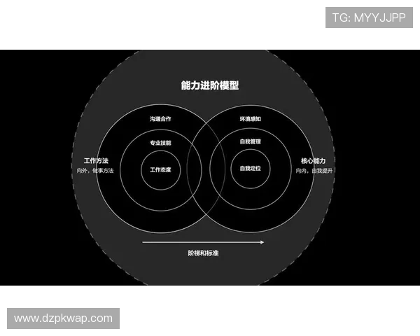 德州扑克大小牌的常见误区与正确应对策略全面解析提升实战能力 德州扑克大小牌的常见误区与正确应对策略全面解析提升实战能力