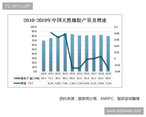 德州扑克怎么玩才能理解各种牌型和下注策略
