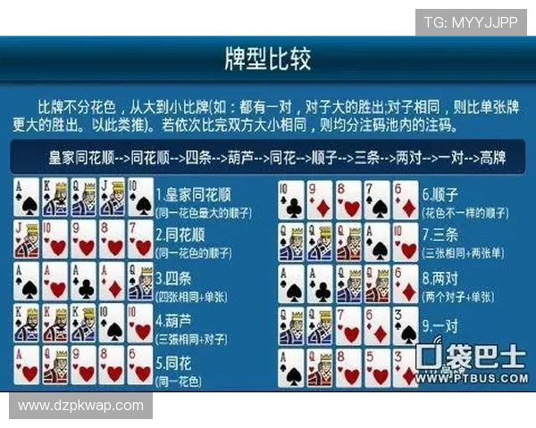 德州扑克电游官网常见问题解答新手遇到的疑难问题一站解决