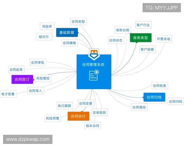 德州扑克集团网址排名前十,值得信赖的线上游戏平台推荐 德州扑克集团网址排名前十,值得信赖的线上游戏平台推荐