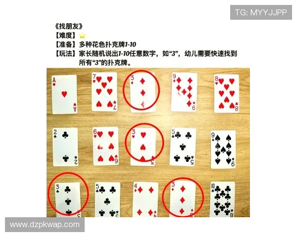 21点扑克牌初学者课程:逐步学习游戏流程和基本技巧快速入门 21点扑克牌初学者课程:逐步学习游戏流程和基本技巧快速入门