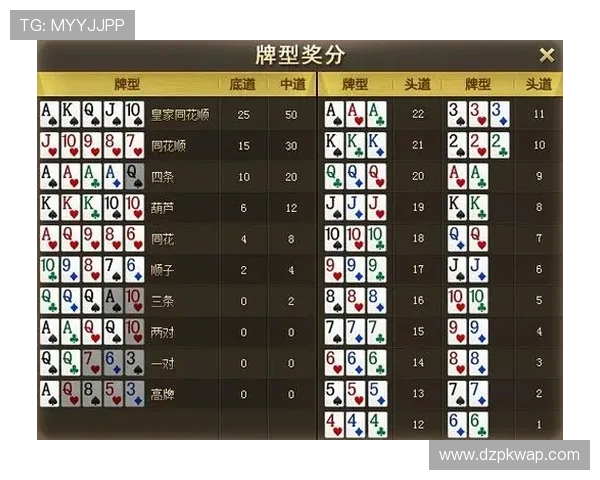 天天德州扑克：每日最新的线上德州扑克技巧与实用攻略