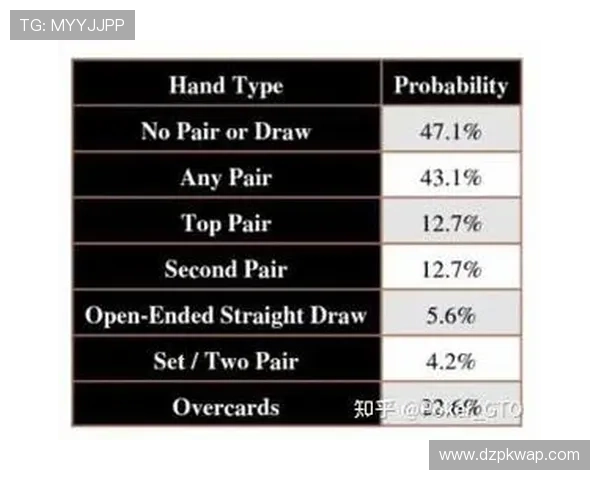 德州扑克常用筹码规则分析：游戏中筹码兑换与上线、底池管理的方法