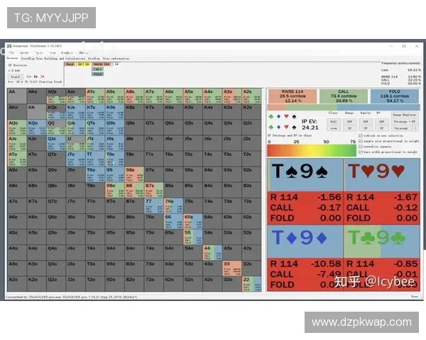 掌握德州扑克GTO表格的核心原理与操作技巧