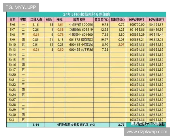 揭秘赌场扑克的规则与技巧让你在赢钱的道路上事半功倍