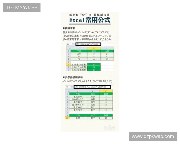 21点的最优策略表详解帮助玩家提升胜率的实用指南